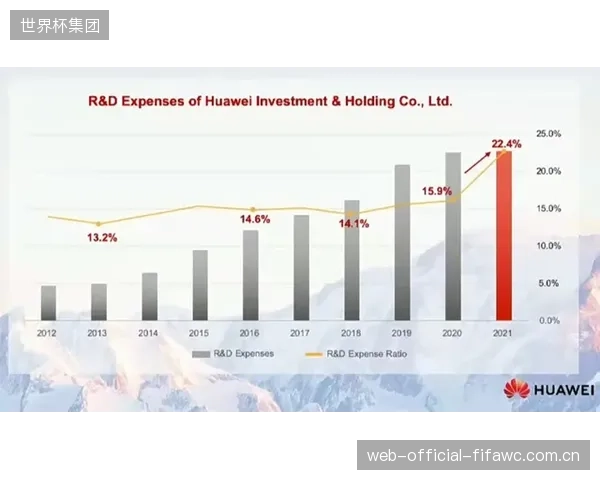 始乱终弃的投资：数千万建设资金投入体育馆硬件，却不愿为一个高效的联动控制系统和专业运维团队支付合理费用
